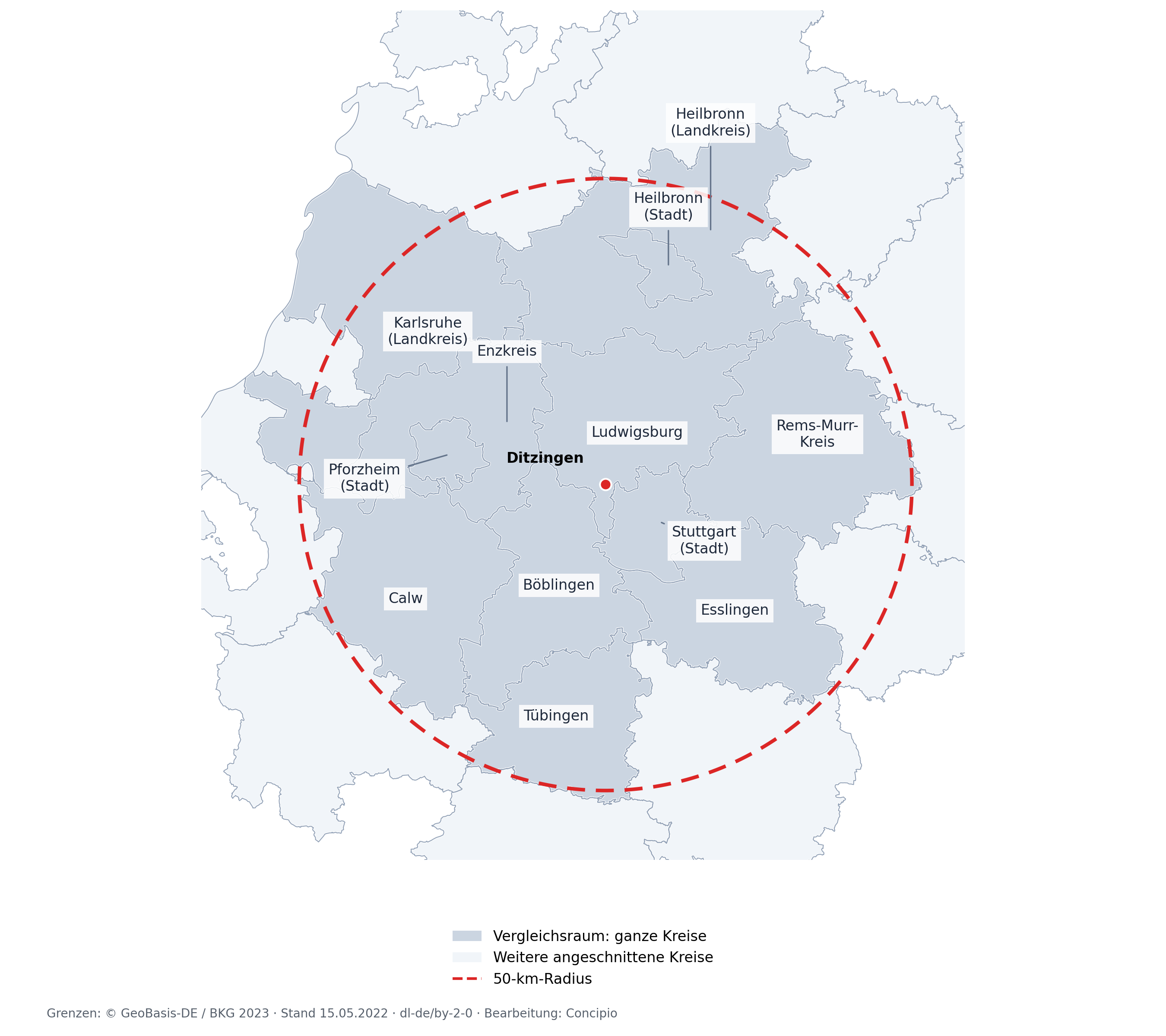 Ausgewählte Verwaltungskreise im Ditzinger Vergleichsraum